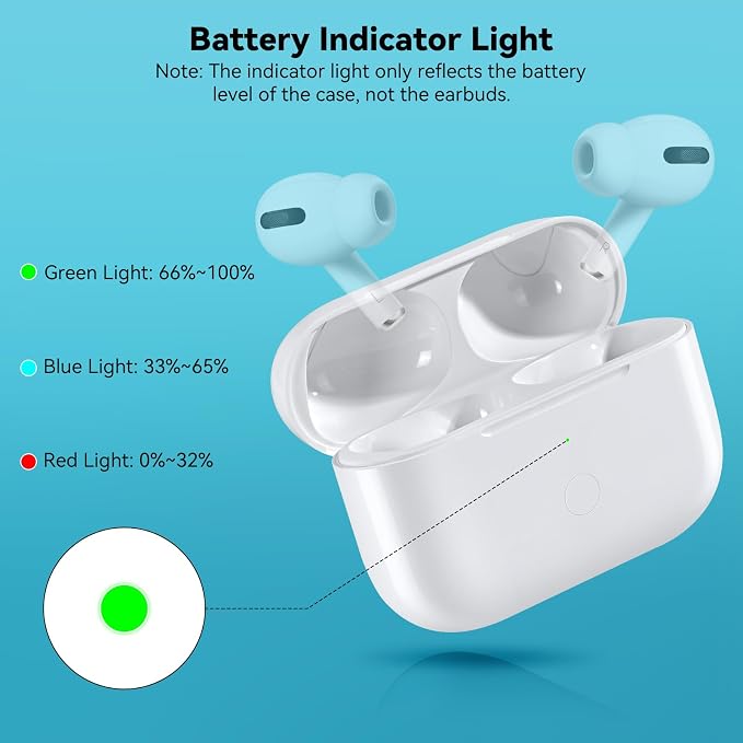 Wireless Charging Case Replacement Compatible with AirPod Pro 2nd & 1st Generation, Air Pod Pro 2 1 Charger Case with Bluetooth Pairing Sync Button,White
