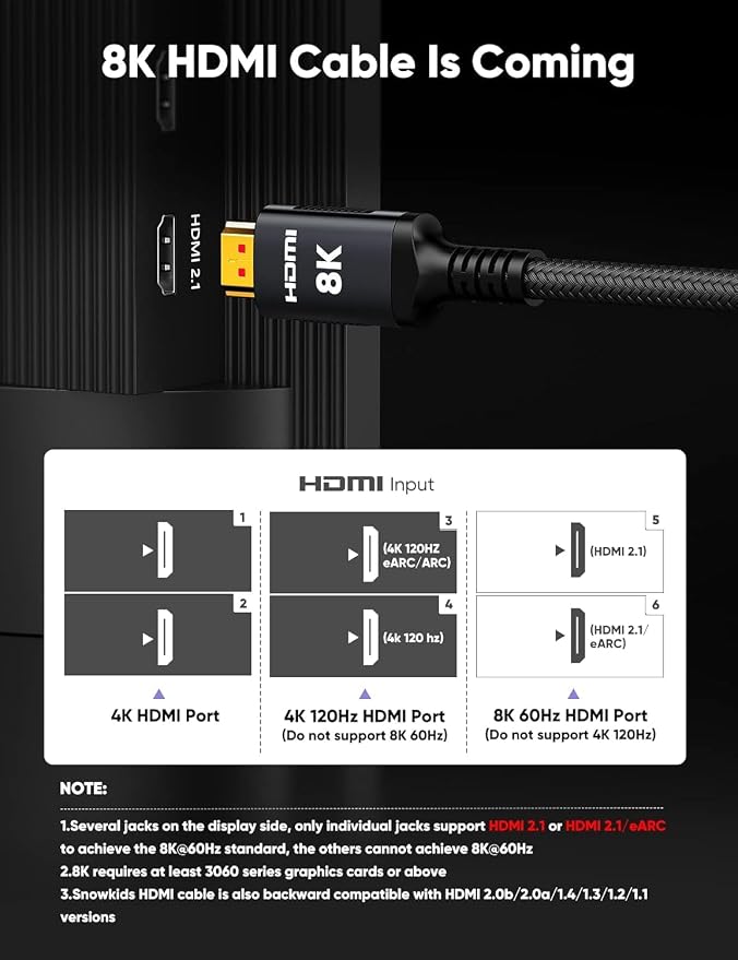 Snowkids 150FT/45M Long 8K HDMI Fiber Optic Cable 2.1, Unidirectional 48Gbps High Speed 8K60 4K Braided HDMI Cord eARC HDR10 2.2&2.3 Compatible for TV/Monitor/PS-5/X-box/Sound System & More