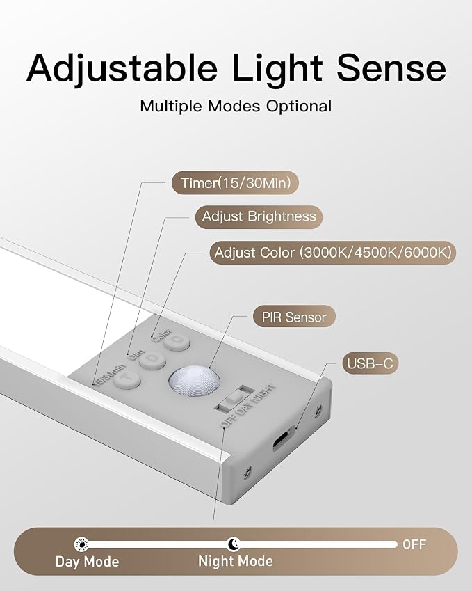 SZOKLED Under Cabinet Lighting Motion Sensor, 111-LED Magnetic Wireless Closet Lights with Timer & Dimmable & 3 Color Temperatures for Kitchen, Counter, Stairs (3 Pack)