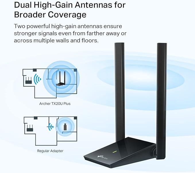 TP-Link WiFi 6 USB Adapter for Desktop PC - (Archer TX20U Plus) AX1800 Wireless Network Adapter with 2.4GHz, 5GHz, High Gain Dual Band 5dBi Antenna, WPA3, Supports Windows 11/10