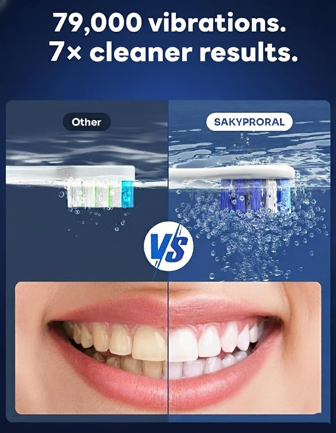 SAKYPRORAL AI Electric Toothbrush with Smart Display | 150-Day Rechargeable Toothbrush, Real-Time Map (G5S Pink and Blue Set)