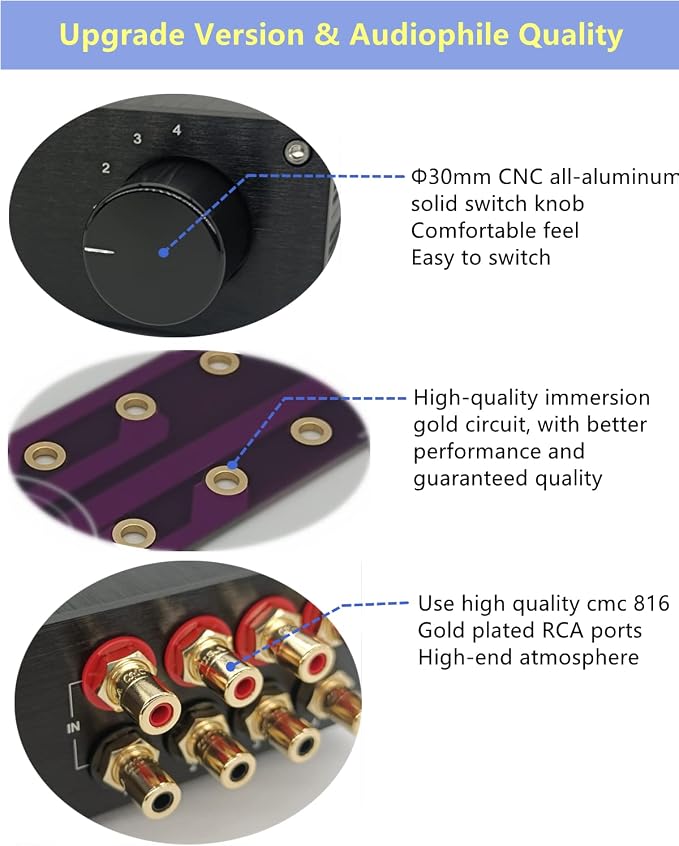 RCA Switch Stereo 4 in 1 Out Audio Signal Source Switcher HiFi Input Selector Splitter Box S1