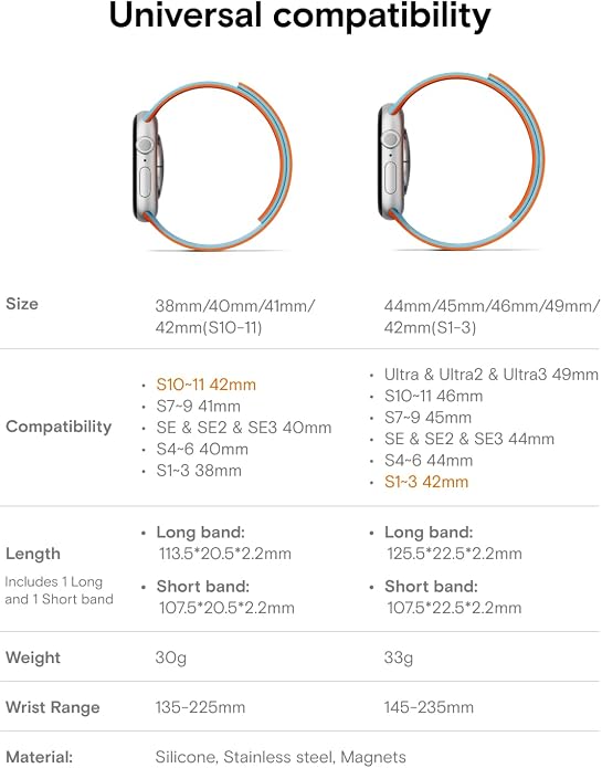 MOFT Snap Duo Watch Bands Compatible with Apple Watch, Quick Magnetic Wear, Duo-Color Design & Soft Silicone, iWatch Bands for Ultra 3/2/1, Series 11/10/9/8/7/SE/6/5/4/3/2/1, 38/40/41/42/44/45/46/49mm