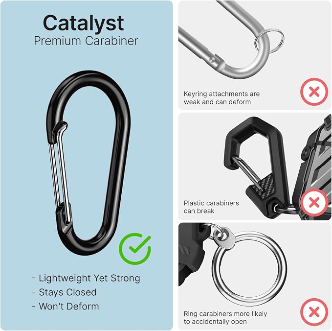 Catalyst for AirPods Pro 2nd/1st Gen Case with Secured Latch & Carabiner, IP68 Waterproof 330Ft and Military-Grade Drop Proof Total Protection Case for AirPods Pro Supports Wireless Charging