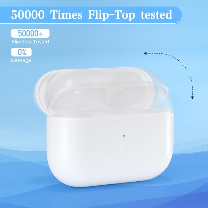 Wireless Charging Case Compatible for Airpod Pro 1st 2nd Charger case with Type-C Charging Port Replacement for Airpod Pro 1st / 2nd Charging case Support Wireless