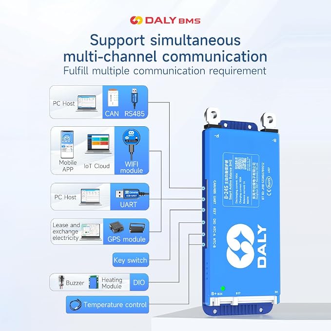 DALY Smart Active Balance BMS 250A 24V-60V 8S-17S Built-in Bluetooth with RS485 CAN PCB Battery Protection Board for Li-ion LifePO4 LTO Battery Pack