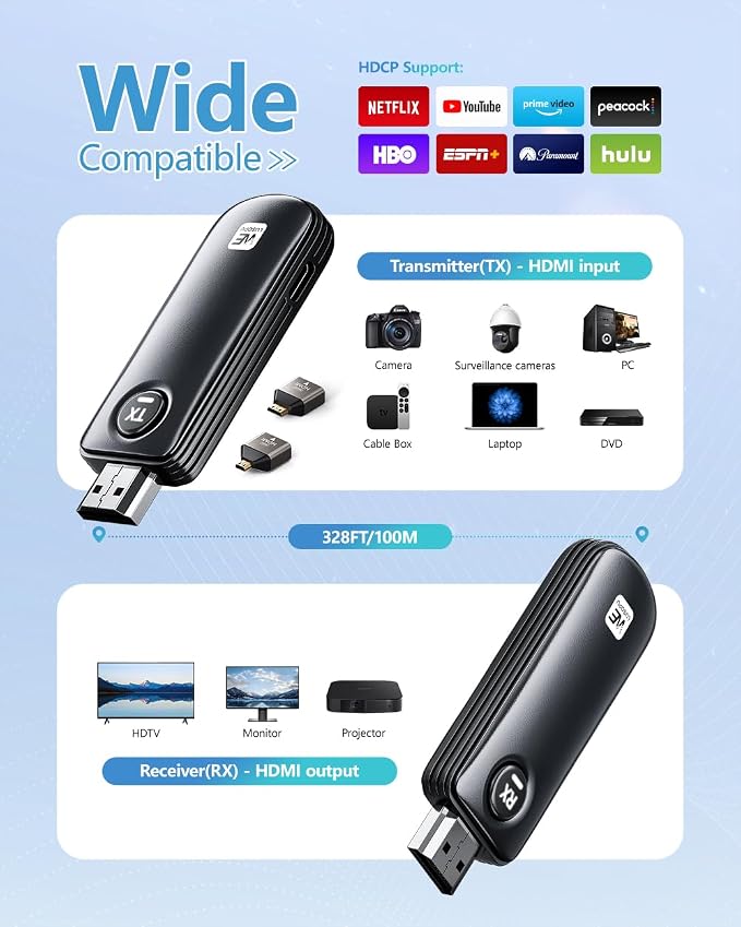 Wireless HDMI Transmitter and Receiver, HDMI Wireless 4K Decode 1080P Output, 2.4G/5.8G, 328FT/100M, Plug &Play for Laptop Camera TV Box to TV Monitor Projector for Home Church Office - Black