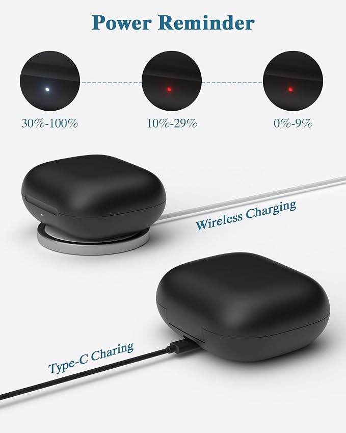 Replacement Charging Case Compatible with Powerbeats Pro 2: Wireless Charger Case with Bluetooth Pairing Button, 600mAh Battery, USB-C Charging Cable Included