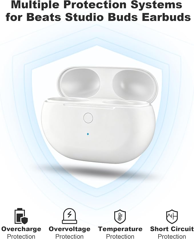 Charging Case Replacement for Beats Studio Buds - Earbuds Charger Case with Bluetooth Pairing Sync Button, 660mAh Battery (Earbuds Not Included), White