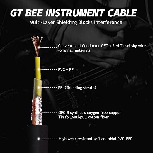 15ft Guitar Cable, 1/4 Inch Straight/Straight Instrument Cable, Electric Guitar Cord Guitar Amp Cord for Bass Guitar Amp and Instruments (GT.Bee Black)