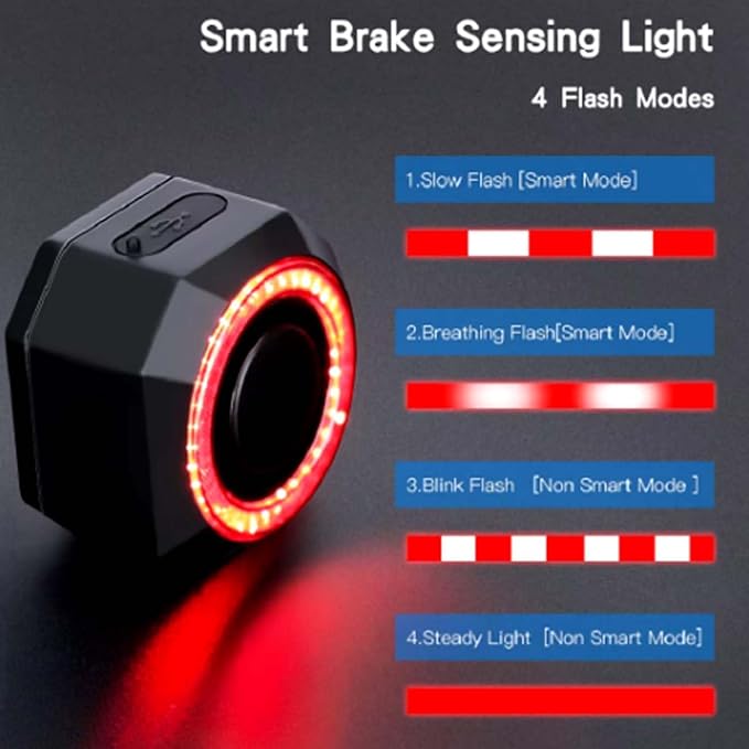 110dB Anti-Theft Bike Tail Light Alarm with Remote, Wireless Rechargeable Bike Alarm with Anti-Theft Alert Security System,Waterproof Brake Light for Motorcycle,Bicycle, E-Bike, E-Scooter