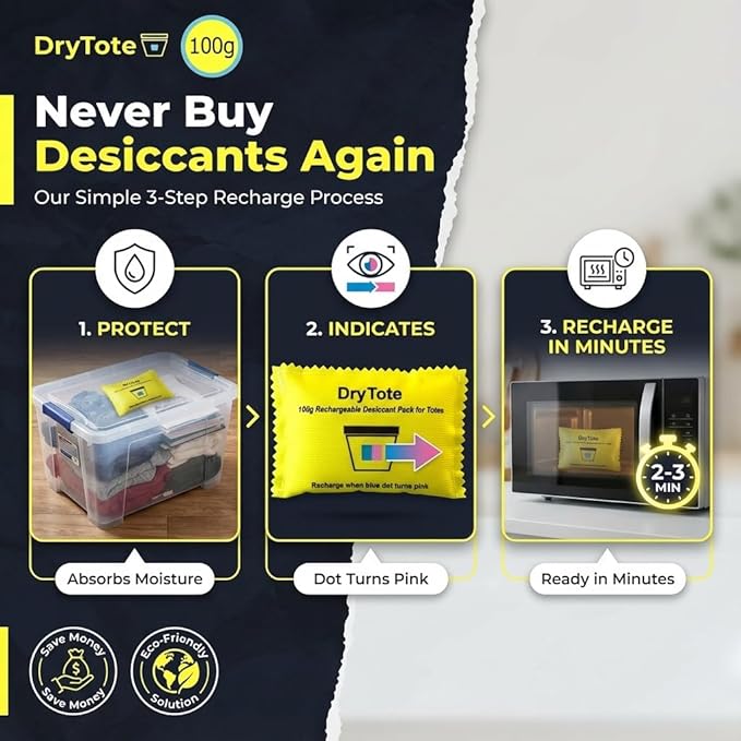 DryTote Rechargeable Desiccant Packs (25 Pack), Silica Gel Moisture Absorber for Storage Bins & Totes, Color-Change Indicator, 100g, Yellow