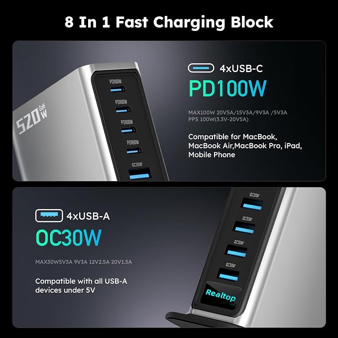 520W USB C Charging Station, 8-Port GaN Fast Type C Charger Block, Wall Charger, Multiport Desktop Power Hub for MacBook Pro, MacBook Air, iPhone 16/15, iPad, Samsung