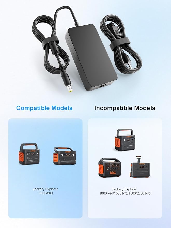 Replacement 180W AC Charger for Jackery Explorer 1000, 880 Portable Power Station, 24V 7.5A Adapter with 7.9 * 5.5mm Tip