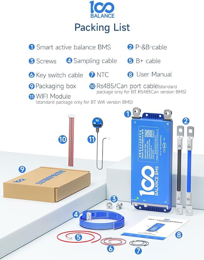 DALY BMS 80A 8S - 24S Built in Bluetooth 1A Active Cell Balancing RS485 CAN for 24V - 72V LiFePO4/Li - ion/LTO Battery Packs Perfect for Golf Cart, Home Energy System, E - Bike