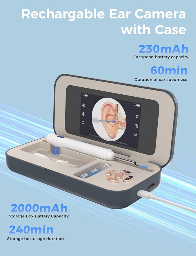 Sofbunny A03 Ear Wax Removal Tool Camera with Screen, Ear Cleaner with 1080P HD Camera, 3 in 1 Ear Cleaning Tool with 10 Replacement Tips,Earwax Remover Kit for Kids & Adults,Otoscope with LED Lights