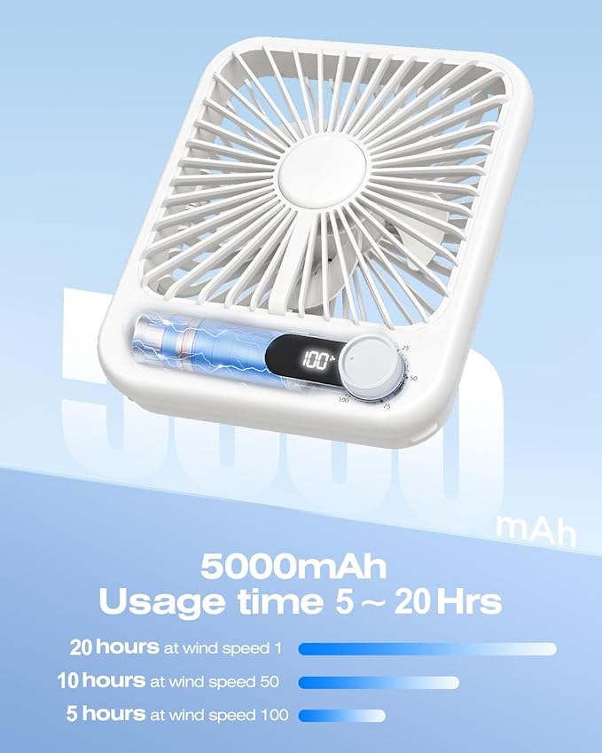 2 Pack Portable Travel Fan 5000mAh, 20 Hours Battery Life 6.8" Small Criuse Fan with 100 Speed,Digital Display, Rechargeable Battery Operated Quiet Personal Fan for Desk Office Bedroom Outdoor