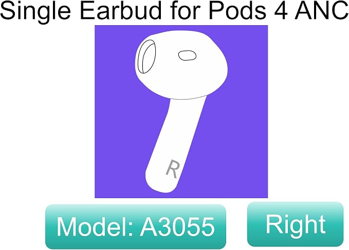 Meenova Legit A3055 One Right Earbuds Replacement (ANC Version) for Pods (4th Generation), A3056 OEM Single Right Ear Side Only, Compatible with Original Air 4 A3059 Charging Case Earpad, Not New
