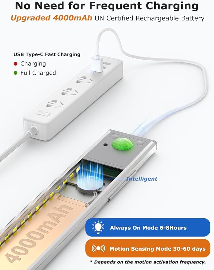 16" Ultra-Thin Under Cabinet Lighting Wireless, Aluminum Alloy Under Counter Lights for Kitchen, 3-Color-Temps Magnetic Closet Lights, Rechargeable Motion Sensor Light Indoor (4 Pack, Silver)
