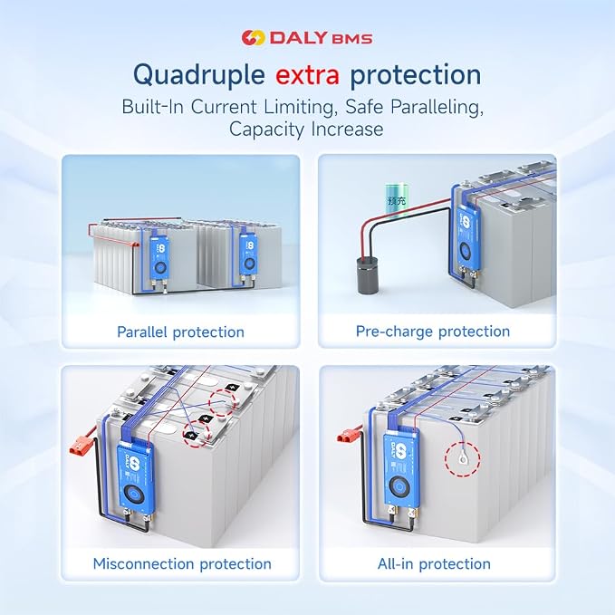 DALY BMS 40A 8S - 24S Built in Bluetooth 1A Active Cell Balancing RS485 CAN for 24V - 72V LiFePO4/Li - ion/LTO Battery Packs Perfect for Golf Cart, Home Energy System, E - Bike