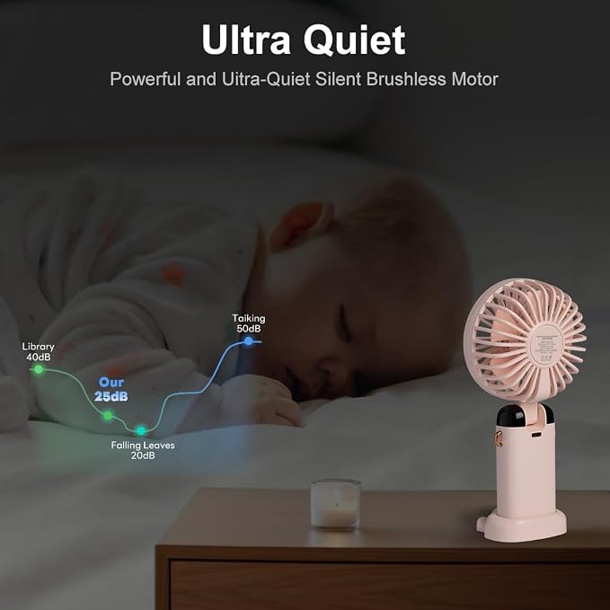 Portable Handheld Fan, 12 hours, Upgrade 3200mAh Portable Fan with LED Display, 90° Foldable, 5 Speed Wind,Hand Held/Neck/Desk 3 in 1 Personal Small Fans, Makeup Fans for Women (Pink)