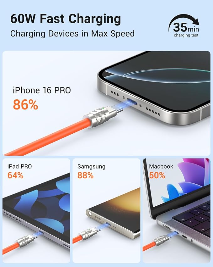 BLAVOR Solar Charger Power Bank, PD 18W Fast Charging 20000mAh Battery Pack+60W Fast Charging USB C to USB C Cable,