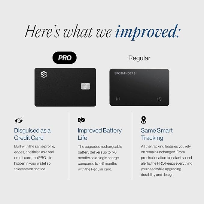 SPOTMINDERS Apple MFi Certified Wallet Tracker Bundle (iOS Only) - Works with Apple Find My Tracking Card for Wallet Rechargeable Tag IP68 0.07in Slim iPhone Item Finder