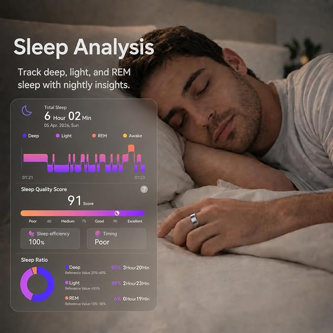 Smart Ring for Women & Men, Fitness & Sleep Tracker with Heart Rate, HRV, Blood Oxygen & Stress Monitoring, 7-10 Days Battery, IP68 Waterproof, App for iOS Android, No Subscription (Sliver, 9#)