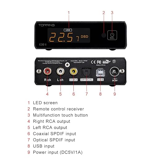 Topping E30II Digital to Analog Audio Converter, HiFi USB DAC 2 x AK4493S XU208 DSD512 32Bit/768kHz USB/Optical/Coaxial to L/R RCA Analog Audio Converters