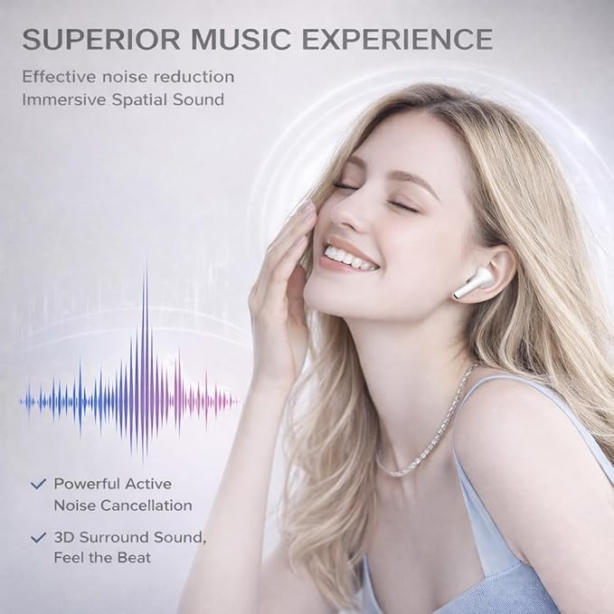 Wireless Earbuds (2nd Gen), Active Noise Cancellation, Bluetooth 5.3, High-Fidelity Sound, IPX7 Waterproof, 40-Hour Playtime, Wireless in-Ear Ear Buds Pro 2 for Apple iPhone/Android, White