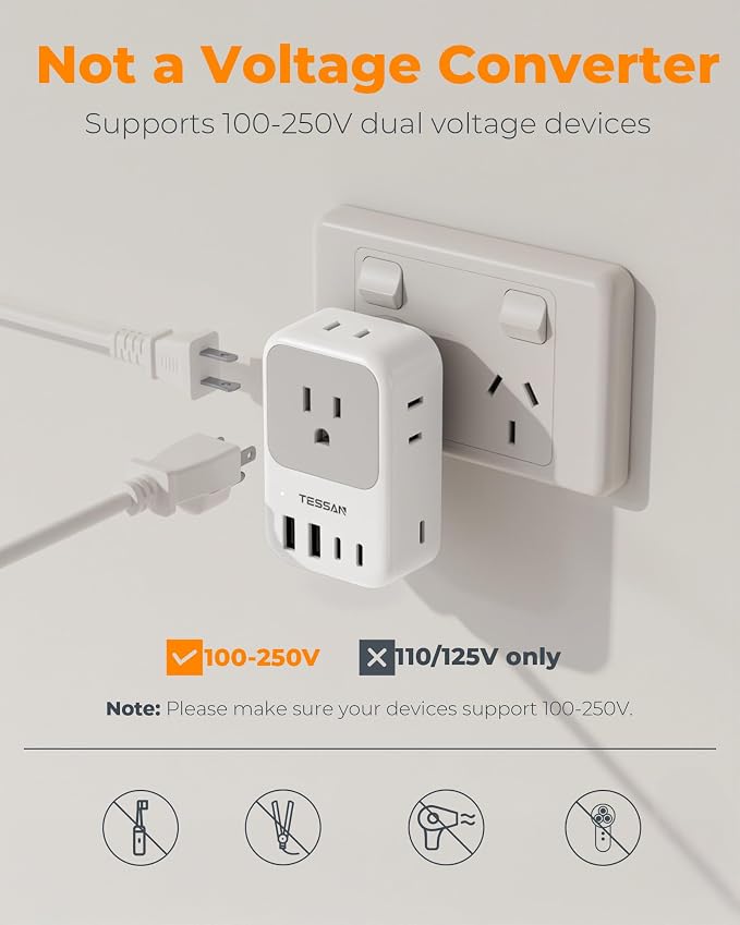 TESSAN Australia Plug Adapter 2 Pack, 28W New Zealand Power Adapter with 4 Outlets 5 USB Ports (3 USB-C), Type I Travel Adaptor for US to Australian Argentina China Fiji Samoa Tonga Kiribati