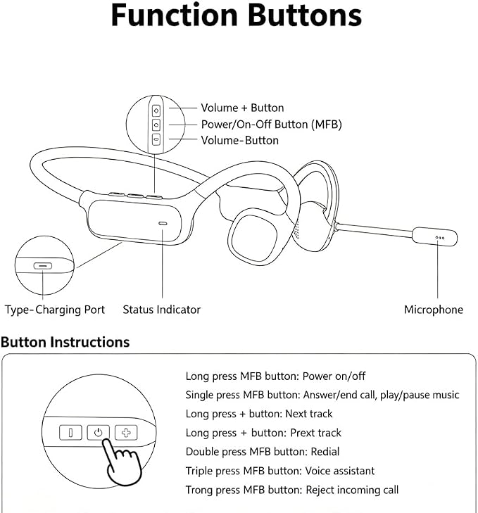 AYI Air Conduction Open Ear Headphones with 270° Rotating External Microphone Bluetooth Headset Smart ENC Call Noise Canceling Dual Device Pairing Ergonomic Fit for Office Driving Sports-Black