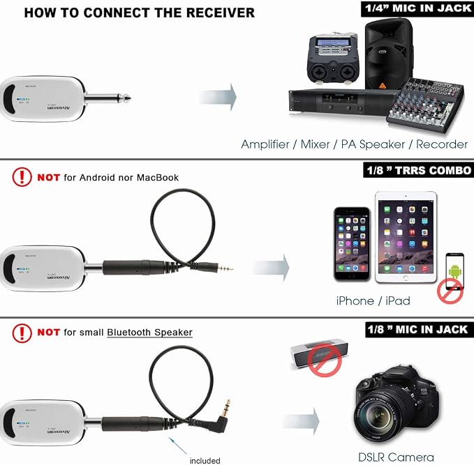 Alvoxcon TG220S Dual Wireless Lapel Mic for iPhone, DSLR Camera, PA Speaker, YouTube, Podcast, Video Recording, Conference, Vlogging, Church, Interview, Teaching