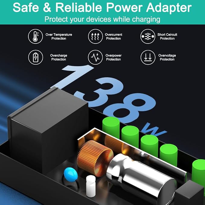 Replacement Dewalt N557514 Power Supply,HKY AC Power Adapter for Dewalt Compressor Fit DEWALT Tire Inflator 20V MAX DCC020IB, DCC020IB Type 1 and 2;DCC020IB-CA,Type 1 Air Inflator Wall Charger Plug