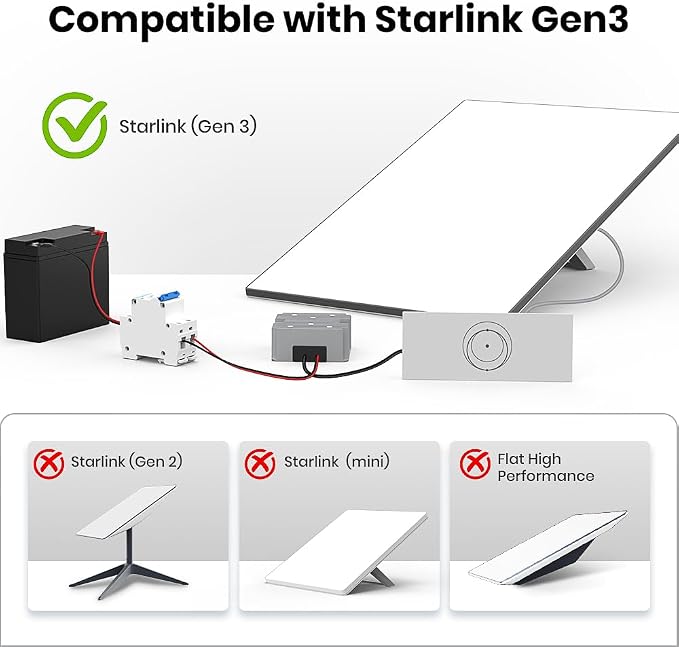 for Starlink Gen 3 12V Conversion Kit,12V to 57V DC Step UP Converter for Starlink V3,Starlink Gen 3 Router Boost Converter for RV/Outdoor