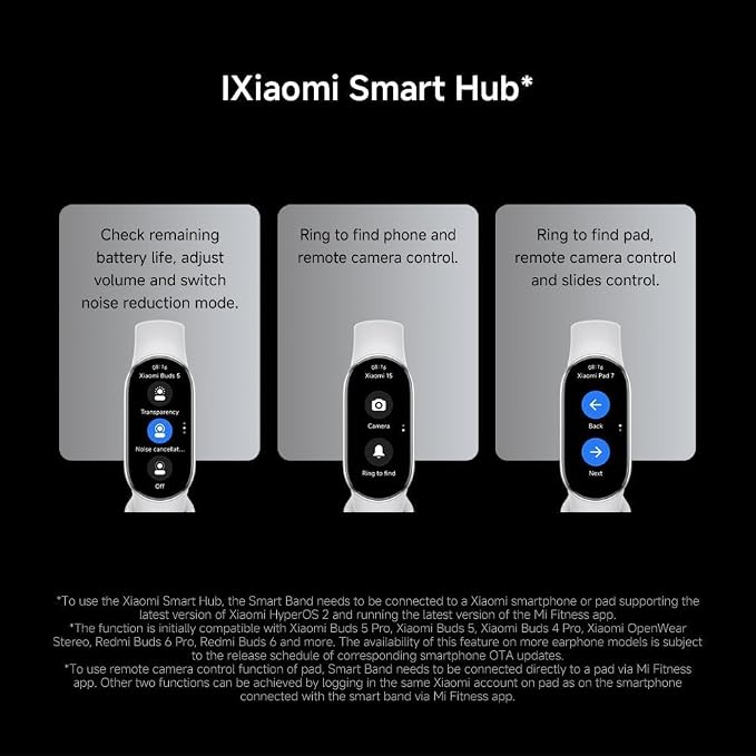 Xiaomi Mi Smart Band 10(2025) - Ceramic Edition - 1.72" AMOLED Display | 21 Days Battery Life | Touchscreen, Multi-Sport Tracker, Activity Tracker, Heart Rate Monitor | BT5.4 - Pearl White