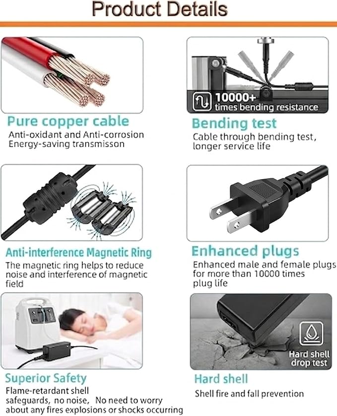 19V Replacement Charger for Inogen One G1-G5 Oxygen Concentrator, Compatible BA-106 BA-207 BA-301 BA-401 Series Power Adapter