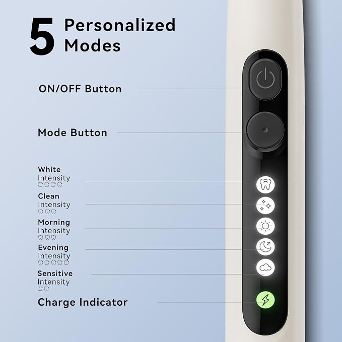 SEAGO Rotating Electric Toothbrush for Adults - 8 Replacement Heads (4 Soft/4 Hard), IPX7 Waterproof, 5 Modes with Memory Function, 2-Minute Timer, USB Type-C Rechargeable (SG-2607-Beige)