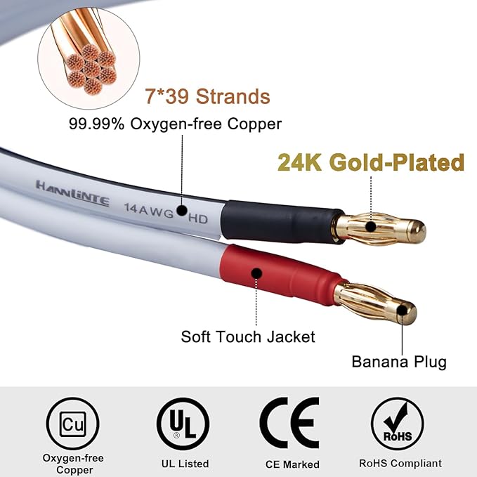 14 AWG HD Premium Soft Touch HiFi Speaker Cable with Banana Plugs (2 Pack, 3 Feet) 14 Gauge Banana Wire for Bi-Wire Bi-Amp HiFi Surround Sound Oxygen-Free Copper - White
