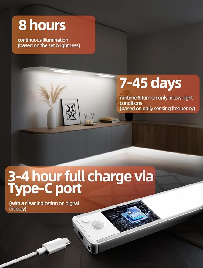 Under Cabinet Rechargeable Lighting: 8 Inch Motion Sensor Dimmable Lights Indoor - Battery Operated Lights - Wireless Closet Light Magnetic Led Light for Kitchen Home Bathroom Counter 4 Pack