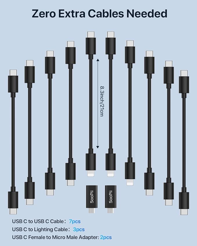 SooPii 100W USB-C Charging Station,10-Port PD Fast Charger,3-Pin Grounded Safety,10pcs Mixed Short Cables Included,Charging Organizer for Phones,Tablets and Other Electronics(Black)