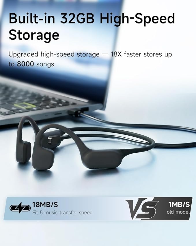 Swimming Headphones, Bone Conduction Headphones, Built-in MP3 Player with 32GB Memory, 10H Playtime, Bluetooth 6.0, IP68 Waterproof Open Ear Headphones for Swimming Underwater, Running, Surfing