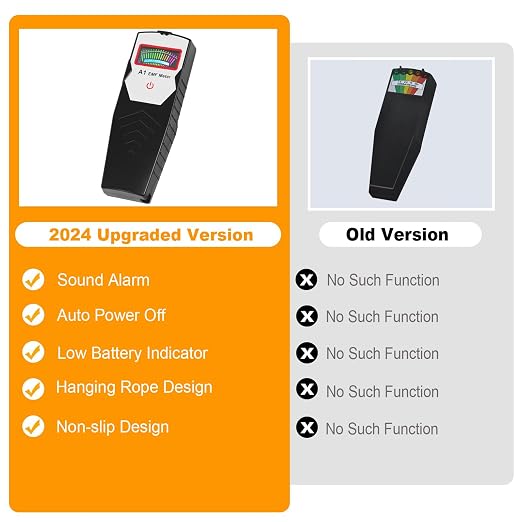 AceFox EMF Meter, Hand-held Digital LCD EMF Detector, Ghost Hunting Equipment Tester for Home, Office & Outdoor Inspections