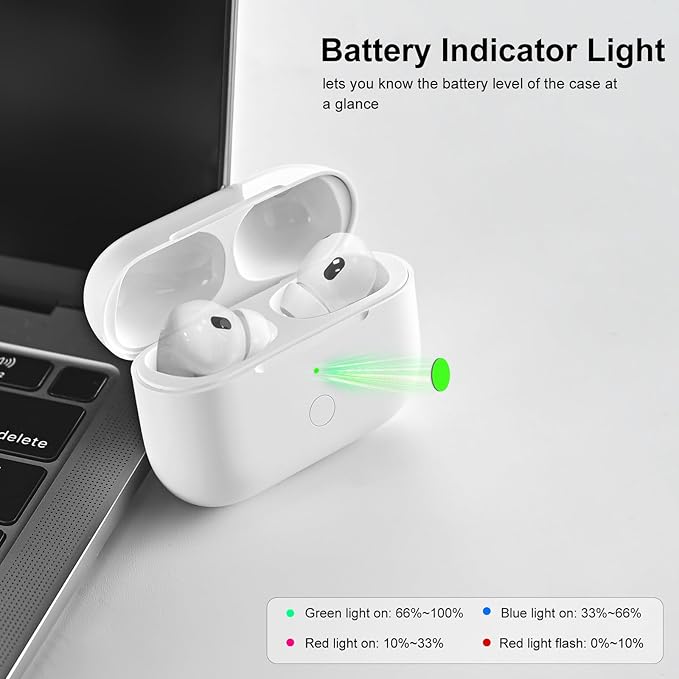 Wireless Charging Case Compatible with AirPod Pro 1st & 2nd Generation, Air Pod Pro 2 1 Charger Case Replacement to USB-C Without Earbuds