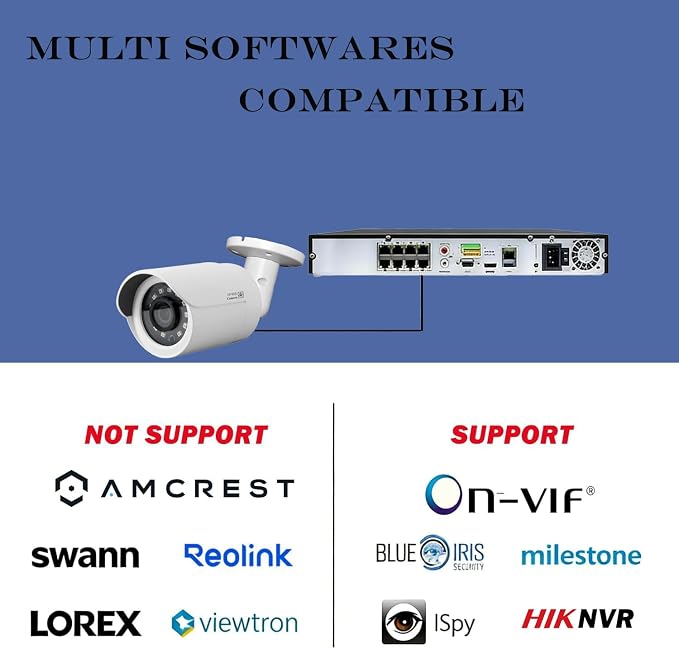 Real HD 4MP PoE IP Bullet Outdoor Camera, 2.8mm Wide Angle, H.265, IP66 Weatherproof, Compatible with Uniview NVR