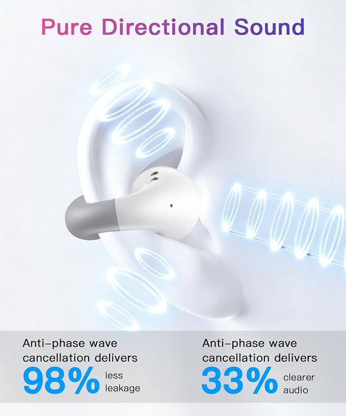 Upgraded Ultra Open Ear Earbuds - Lightweight Comfort Clip-On Wireless Bone Conduction Earbuds, Secure Fit & AI-Powered Clear Calls Bluetooth Open Ear Headphones for Work,Commute,Workout,Running,White