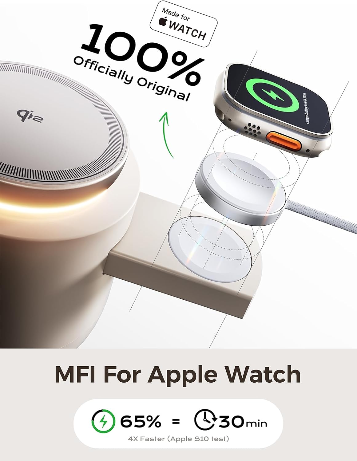 MFI Certified by Apple, 4 in 1 Magsafe Wireless Charging Station, Qi2 15W Magsafe Charger for iPhone 17/16/15/14/13/12 Series, iWatch, Airpods, iPad, 65W Charger Included (Sand, 3 in 1)