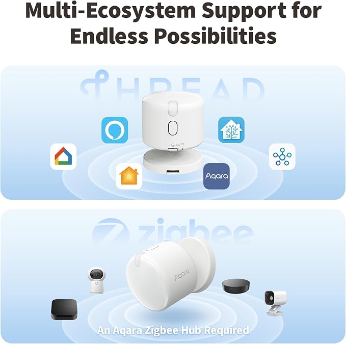Aqara Presence Sensor FP300 Wireless 5-in-1 Motion Sensor with mmWave, PIR, Light, Temperature & Humidity Detection, Thread & Zigbee, Supports HomeKit, Home Assistant, Alexa, Google Home