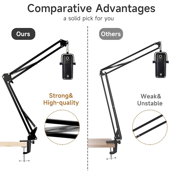 For Elgato Wave 3 Boom Arm, Mic Stand Compatible with Elgato Wave 3 Razer Seiren X Shure SM7B MV7 HyperX QuadCast S SoloCast AT2020 Blue Yeti Fifine AM8 K669B and Other Microphone
