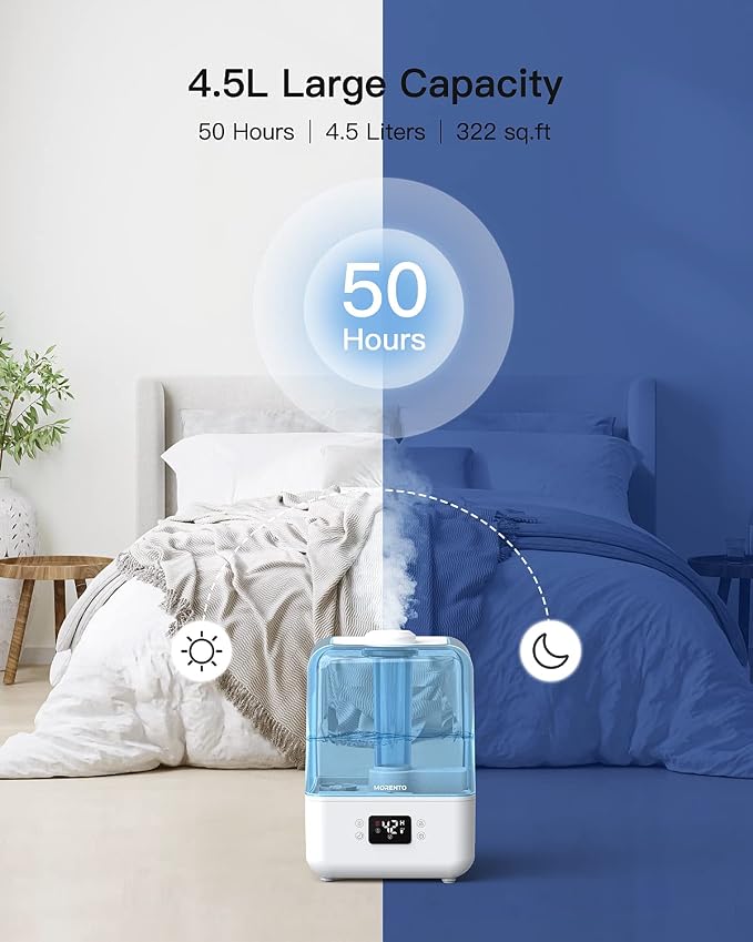 MORENTO 4.5L Top Fill Cool Mist Humidifier for Bedroom, Large Room, Home with 360 Nozzle, Auto Shut-Off, Humidity Setting, 50Hrs Runtime, Night Light, White